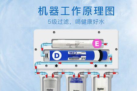 创维反渗透净水器怎么复位