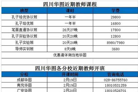 上了半年班年底14薪怎么算