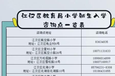 办房产证户口本原件没有怎么办