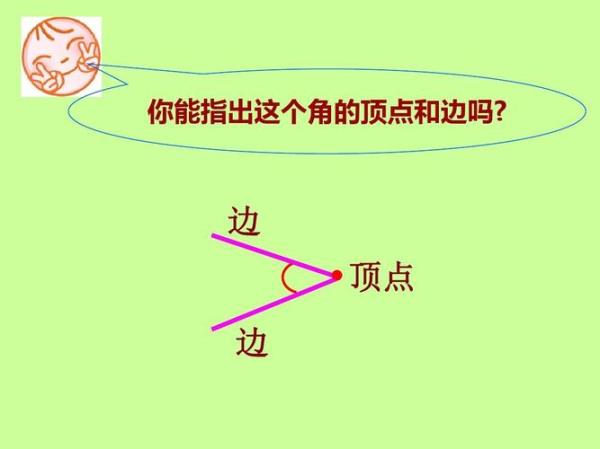 直角锐角转角有多少度