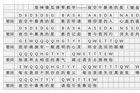 琴谱上下行有什么区别