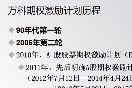 万科员工离职多久可以重新入职