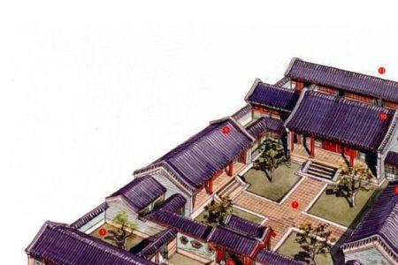 标准的三进四合院一般多大
