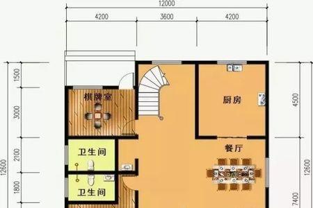 自建房3米2高入户门包边尺寸