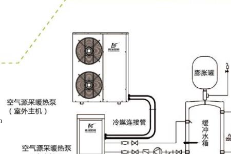 水箱哪根是回水哪个是进水