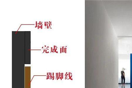 木质踢脚线凸出来是怎么回事
