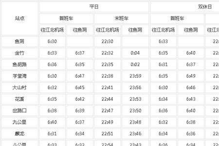 重庆3号线地铁停运了吗