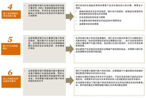 银行风险账户是怎么界定的