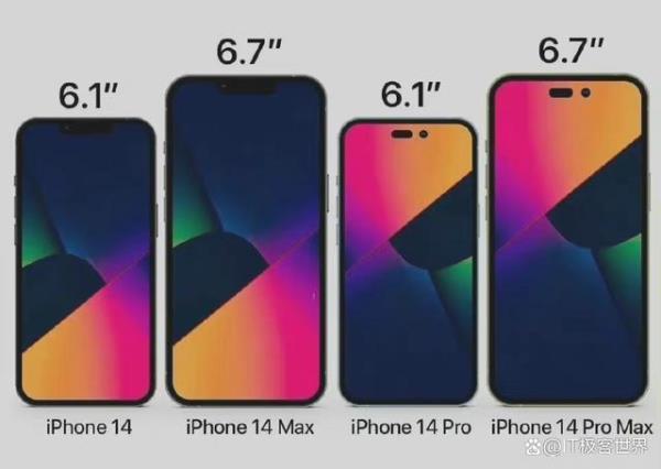 iphone14有三维触控吗