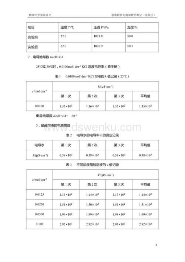 冰醋酸的物理常数表