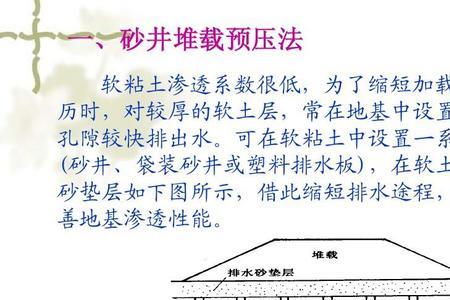 什么是预压法