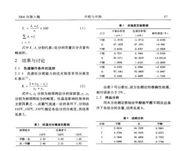 甲醇蒸发温度是多少