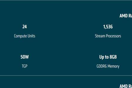 amdryzen55500u可以玩什么游戏