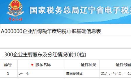 +000000是什么号码