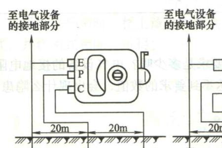 消防报警回路接地电阻多少正常