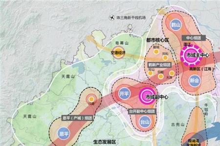 江门的市中心为什么不在新会