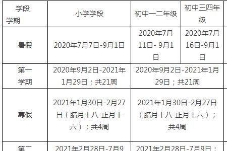 贵州2023中小学寒假放假时间表