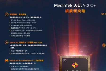 骁龙8+处理器手机性价比排行