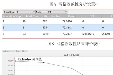 世界之家网格真的值钱吗