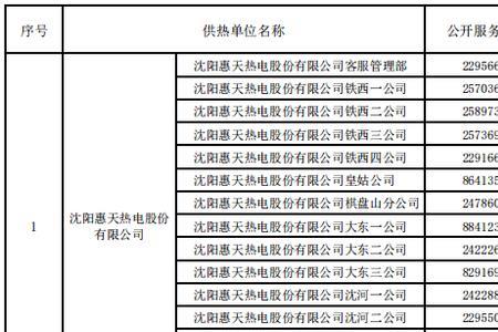 沈阳供暖缴费
