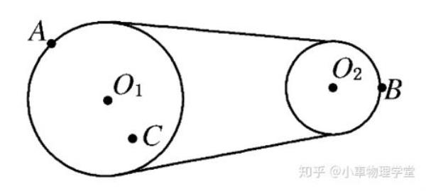 共速是指大小吗