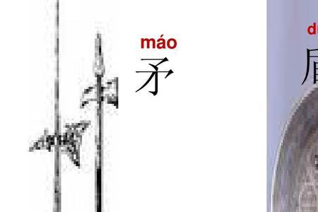 矛和盾哪个更厉害呢