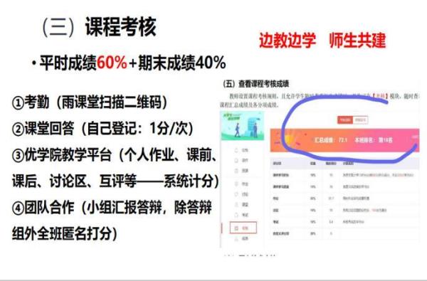 长江雨课堂开摄像头吗