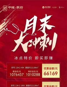 3楼特价房能买吗