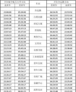 2020年沈阳周边大集时间表