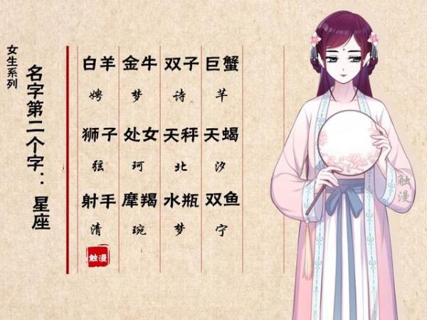 古风名字，女