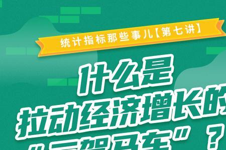刺激经济的三驾马车