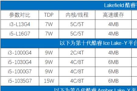 一核有难九核围观是什么意思