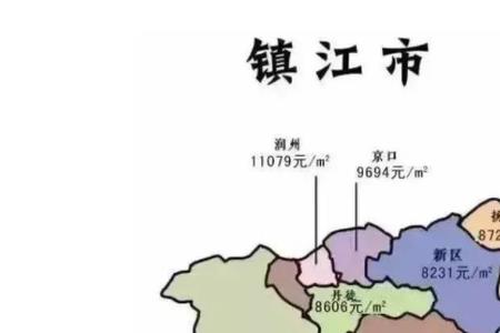 镇江大港房价便宜的原因是什么