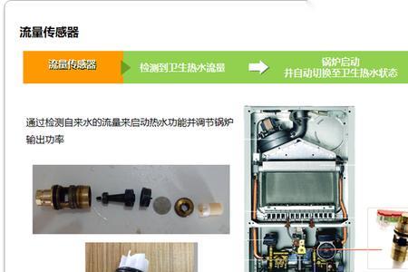 壁挂炉热水温显示hu是什么意思