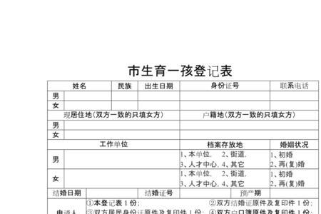 一孩生育登记证电子版有效期