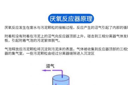 eo反应器是什么