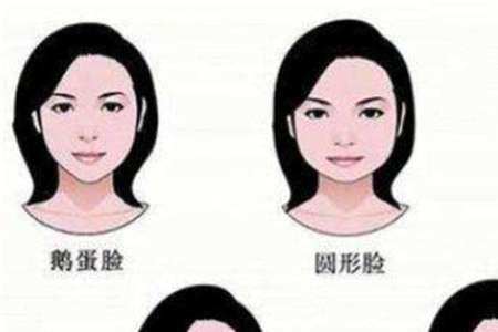 动下巴脸型会变吗