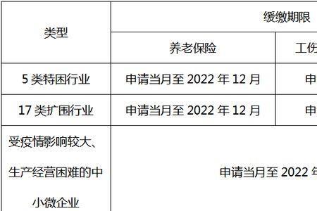 从2023年起社保还能一次补缴吗