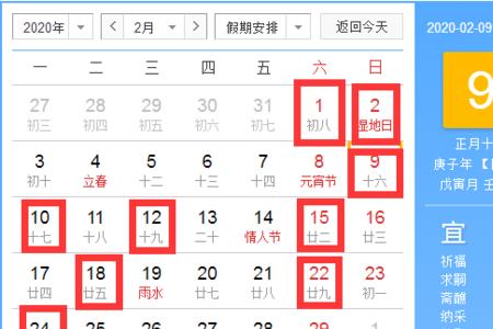 1998年正月17是什么星座