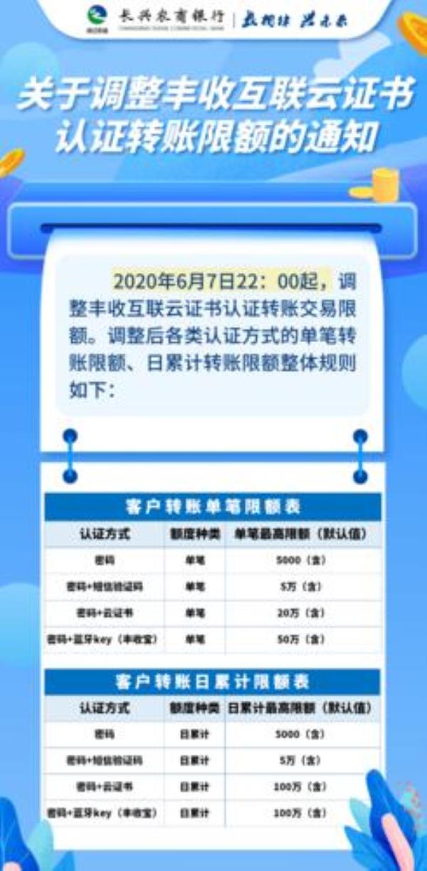丰收互联自动收利息什么意思