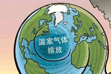 为什么养牛会产生温室效应