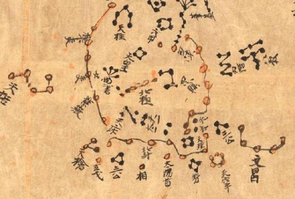 星辰北斗代表什么意思