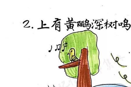 滁州西涧描写的事物有哪些