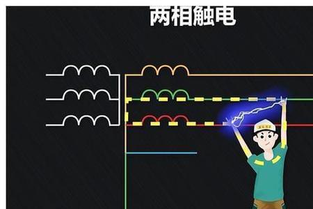 90v电压会电死人吗
