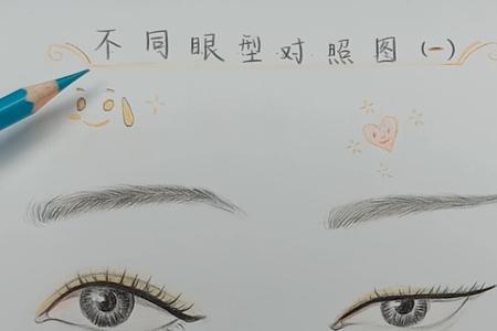 上下都不露眼白是什么眼型