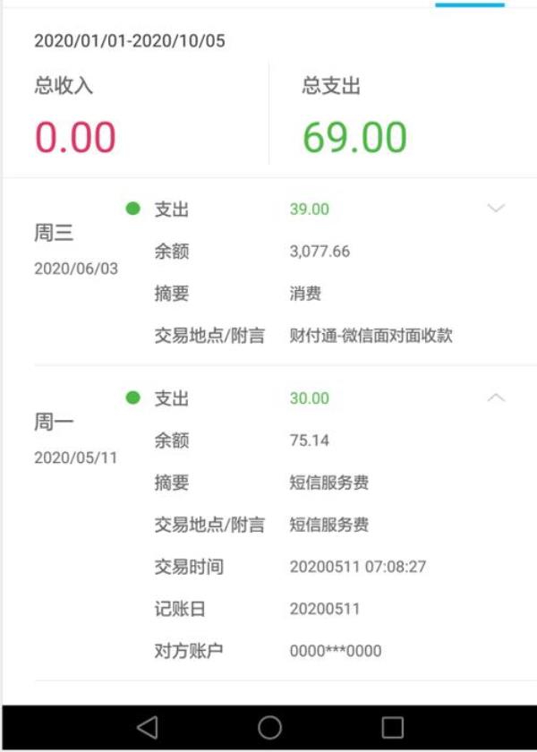 批量扣费属于什么费用