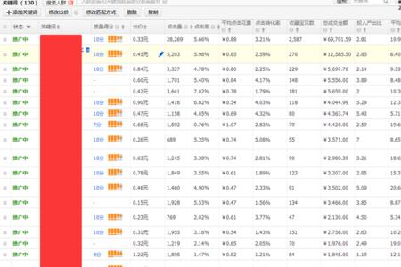 淘宝虚拟产品属于哪个类目