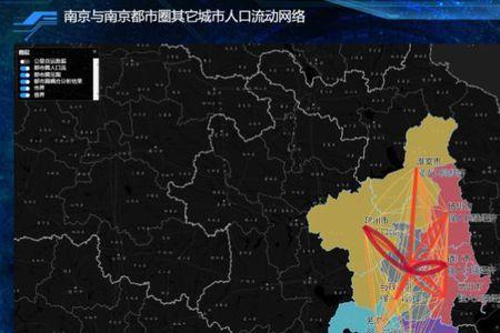 南京都市圈人口