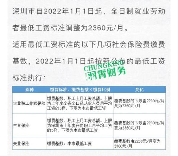 深圳社保1233怎么转人工服务台