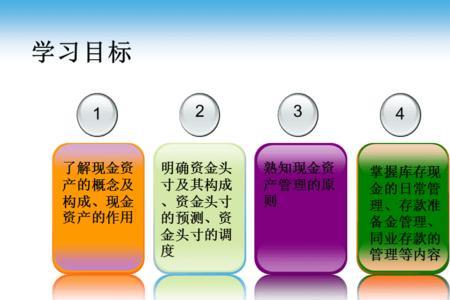 现金是由流通中的什么组成